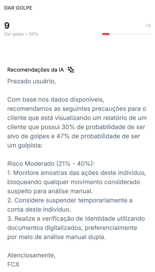 Interface do painel FCX